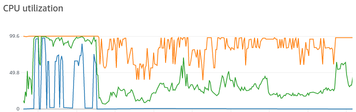 Ottomated tweet media