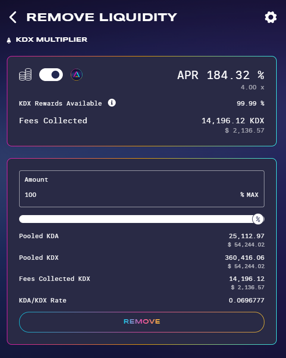 Fuckin hell y'all. I've nearly doubled my bag in 7 days. This was worth $60K 7 days ago with a 30K KDA deposit.

😍