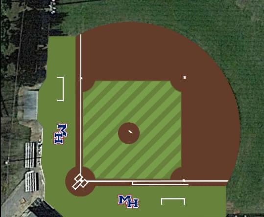 marshillbible's tweet photo. We are thrilled to announce an exciting upcoming improvement to our campus facilities! Anonymous donors have graciously contributed to pay for a beautiful new turf baseball infield. This work will begin in the coming months and be ready for the upcoming season. https://t.co/QD6Cw3RqBv