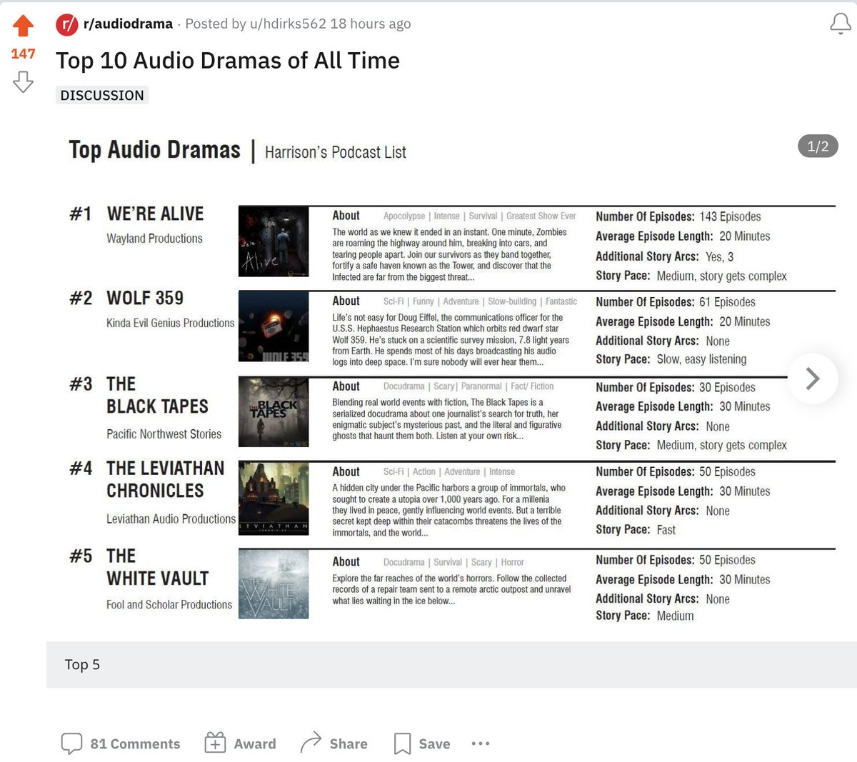 We're Alive 🧟♂️ tweet media