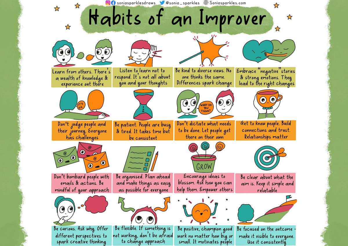 Sonia_Sparkles's tweet photo. What are the common habits of an improver? Being kind, curious &amp; focused are key 
Improvement includes getting the best out of others https://t.co/RhIbJnBmFx