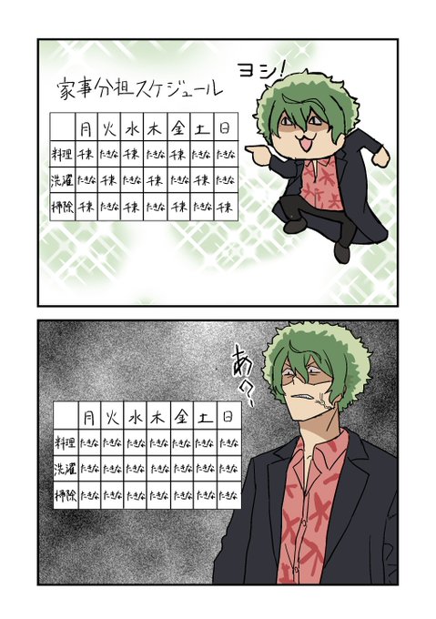リコリコ6話の真島 