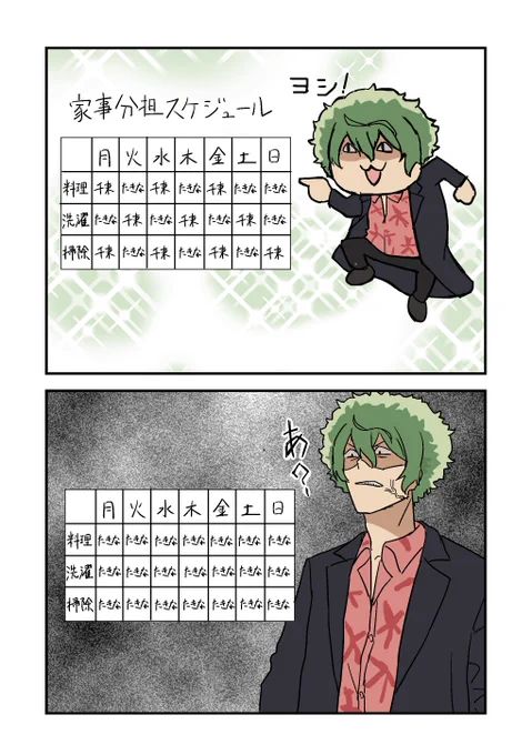 リコリコ6話の真島 