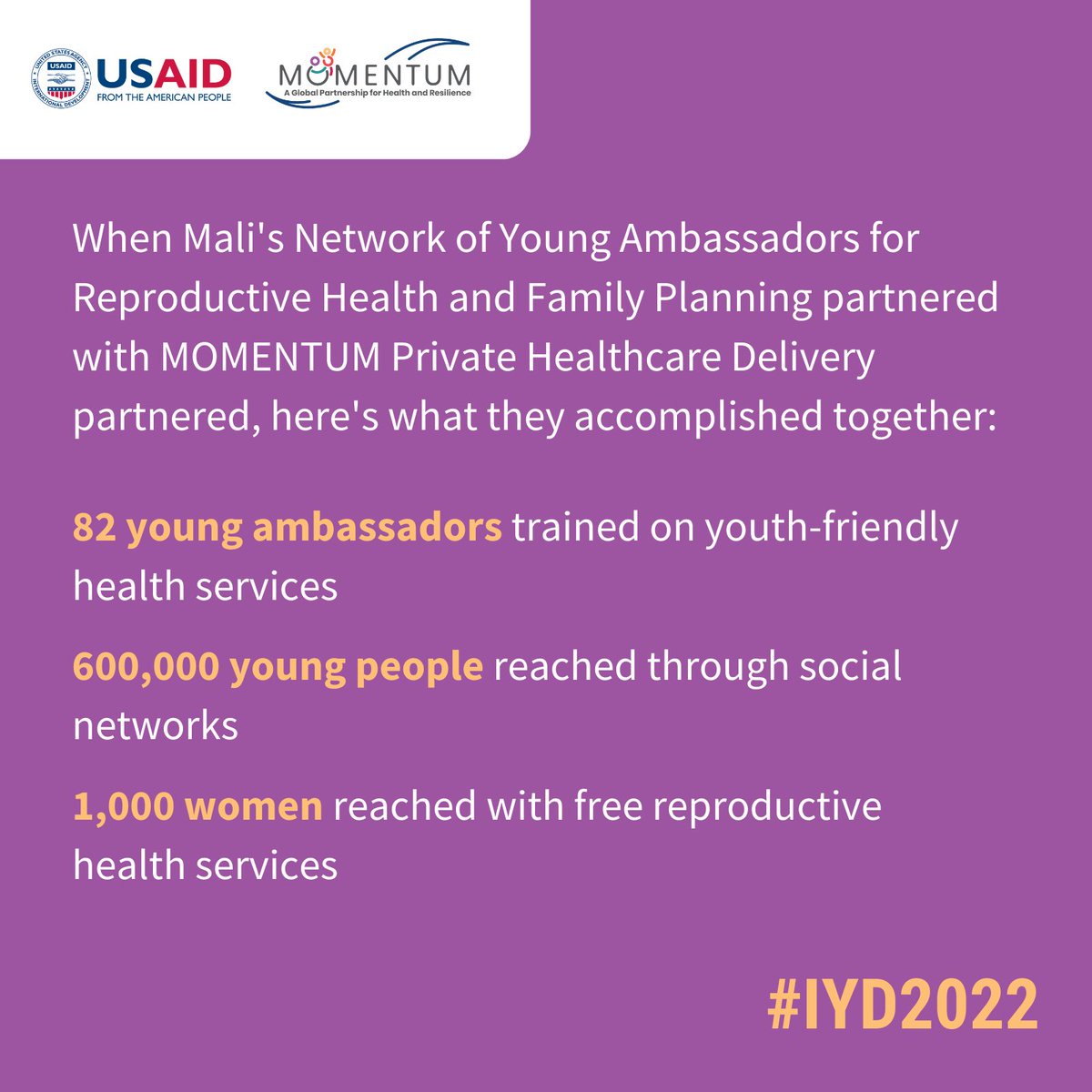 USAID MOMENTUM (@usaid_momentum) on Twitter photo Good news for Malian youth this #IYD2022: .<a href="/RJASRPFMALI/">Reseau des jeunes Ambassadeurs SR/PF MALI</a> has partnered with MOMENTUM Private Healthcare Delivery in #Kayes, #Koulikoro, #Segou, #Sikaso, #Mopti, and #Bamako to reach young people with info about STI testing, #FamilyPlanning, and other #ReproHealth services. #Mali Good news for Malian youth this #IYD2022: .<a href="/RJASRPFMALI/">Reseau des jeunes Ambassadeurs SR/PF MALI</a> has partnered with MOMENTUM Private Healthcare Delivery in #Kayes, #Koulikoro, #Segou, #Sikaso, #Mopti, and #Bamako to reach young people with info about STI testing, #FamilyPlanning, and other #ReproHealth services. #Mali