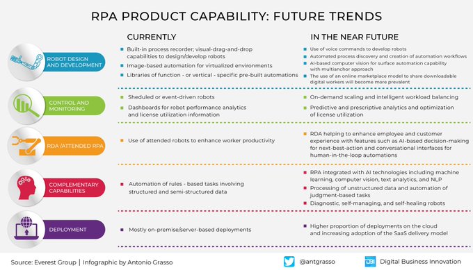 Trinus Corporation on Twitter: 