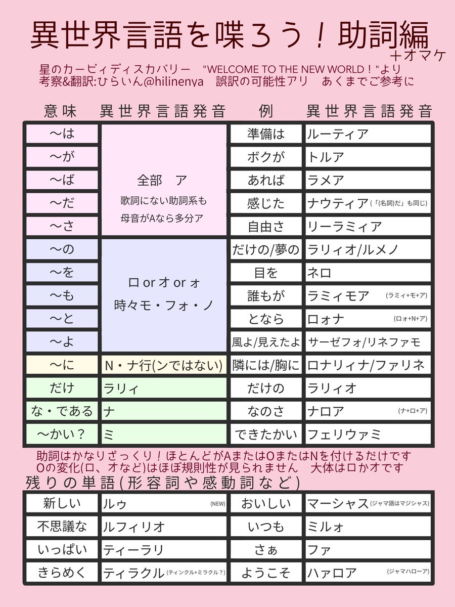 おちゃないと Knighthalt0 Twitter