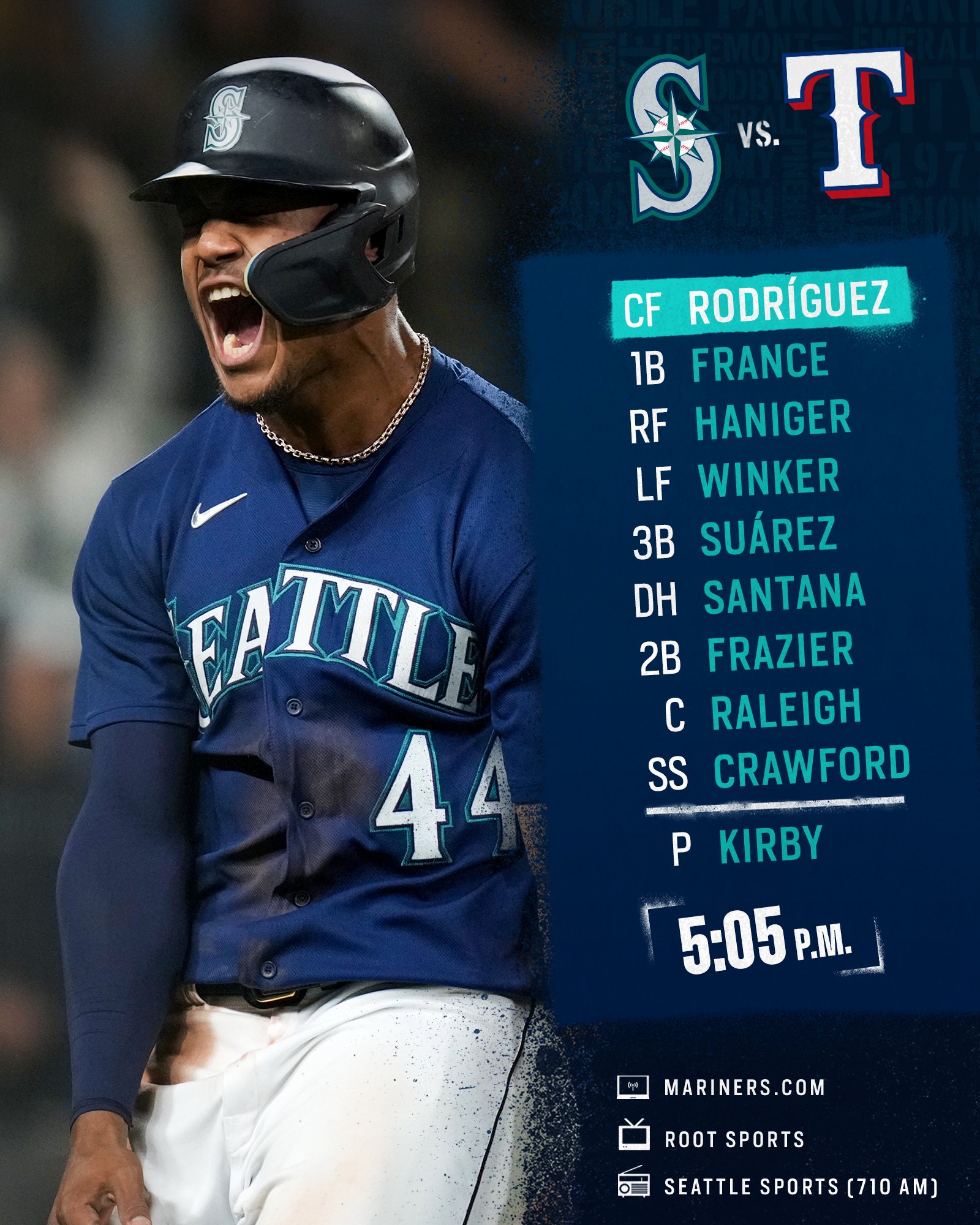 Seattle Mariners Uniform Lineup