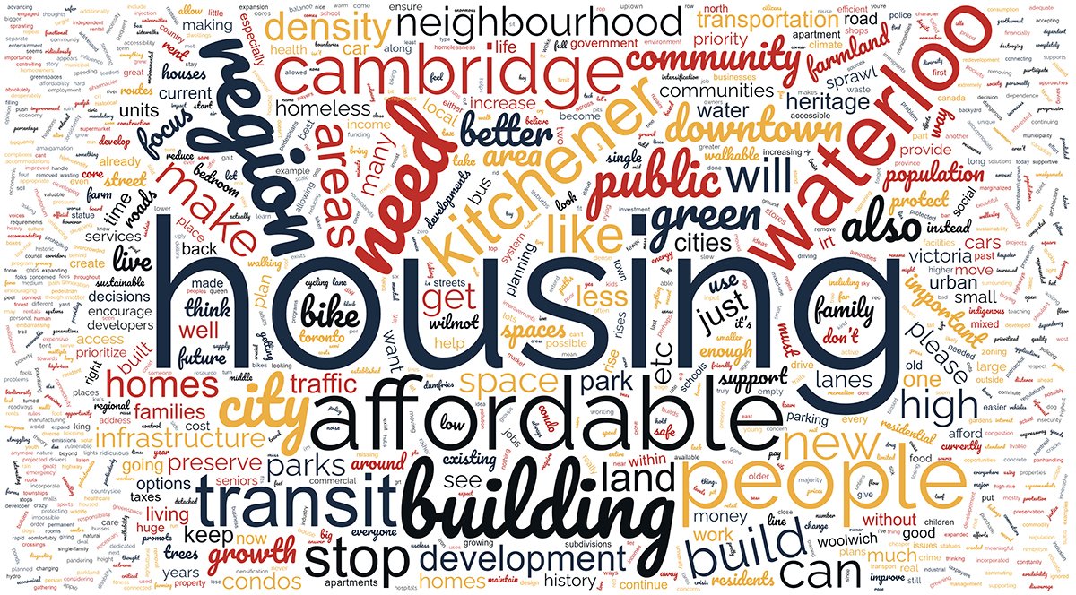 WRPolling's tweet image. Latest 1700+ person poll results are live!

&amp;gt;80% say building new housing is important

&amp;gt;67% oppose potential removal of Queen Vic Statue &amp;amp; 55% unconfident in City engagement process

&amp;gt;58% aware of Official Plan &amp;amp; 86% say it matters to them

More Details @
waterlooregionpolling.ca/poll160-result…
