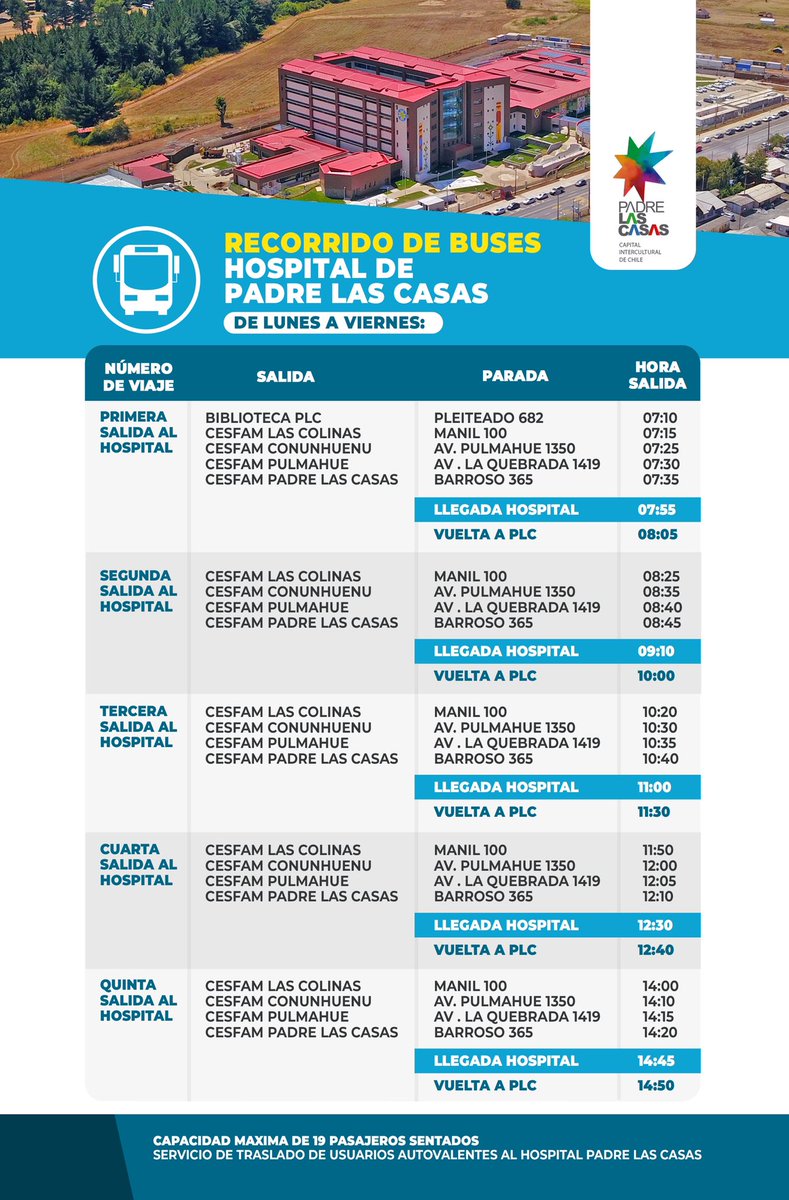 DSM_PLC's tweet photo. Estimada comunidad:

Informamos a ustedes la puesta en marcha de nuestro nuevo servicio gratuito de recorridos de acercamiento desde y hacia el Hospital de Padre las Casas. 

Estos comenzarán el día martes 16/08 y constará de 5 recorridos diarios de ida y vuelta GRATUITOS. https://t.co/SB80C11SlS