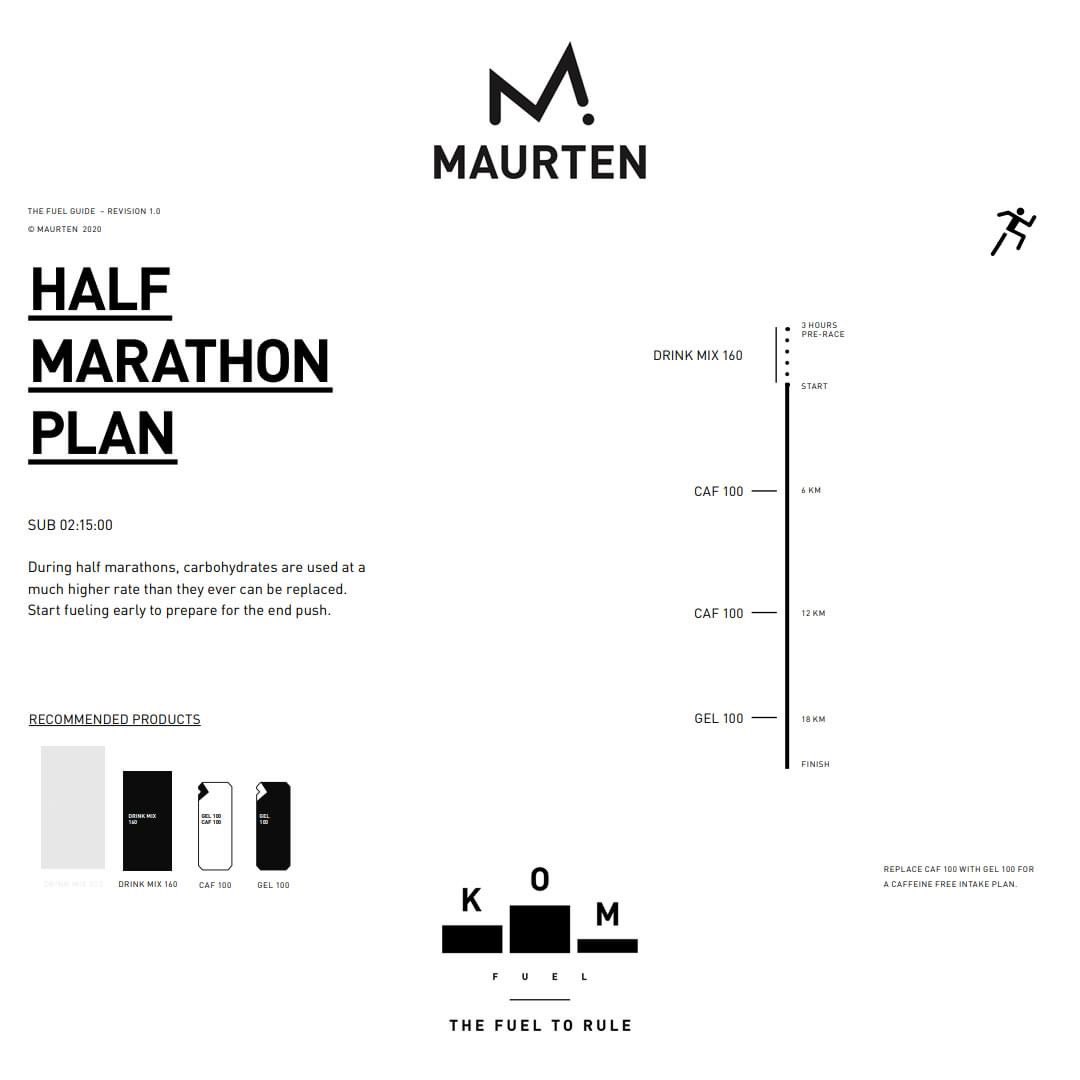 komfuel's tweet photo. Currently training for a half-marathon or marathon?

These plans from #Maurten may help you smash your goals💪

Fuel up here👉https://t.co/OmwzWBG9ip

#fueltorule #komfuel #hydrogel #energy #fuel #energygel #energydrink #caffeine #runner #runnerslife #marathon #marathonrunner https://t.co/MjGchj4b8Q