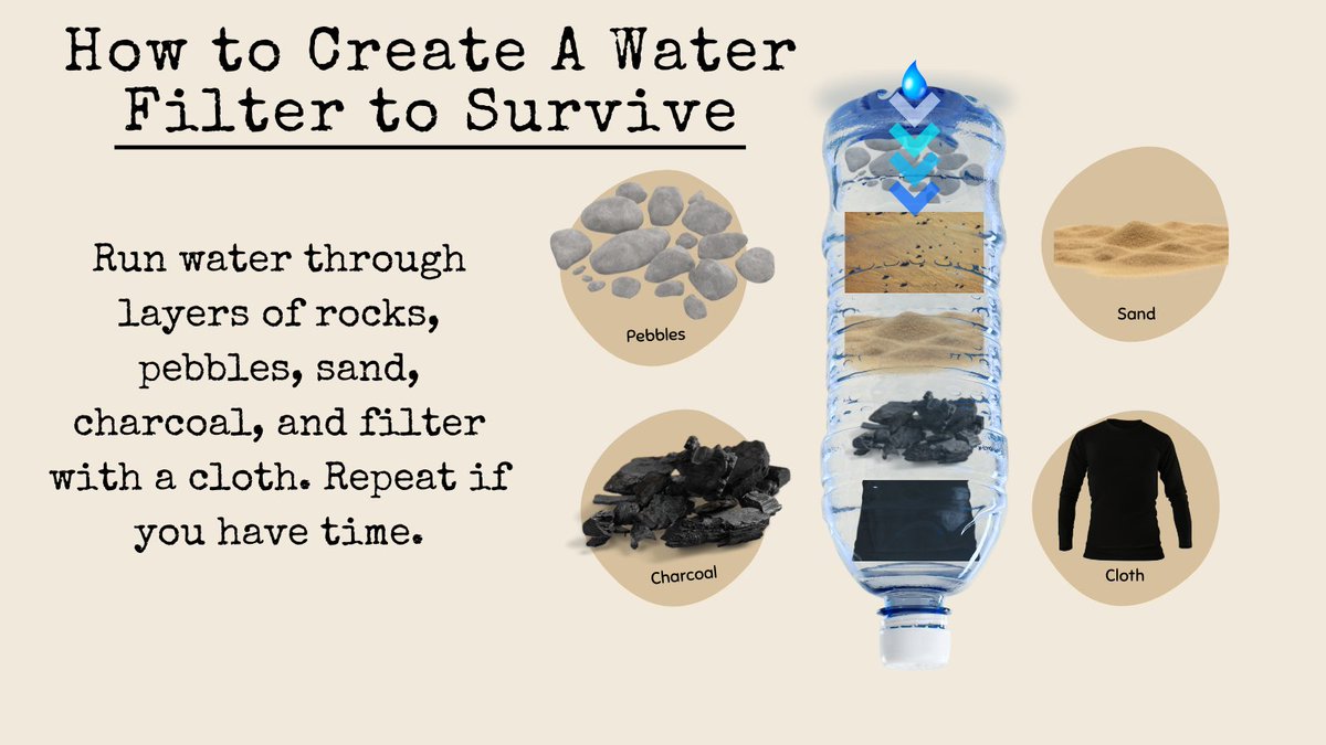 GamePlanExperts's tweet image. A little bit of knowledge could save your life later. Have you ever researched how to create your own water filter? There are many different ways to do it. Do you have a favorite? Share with us.

#GamePlanExperts #prepping #survivalgear #NcStar #huntinggear #tacticalgear