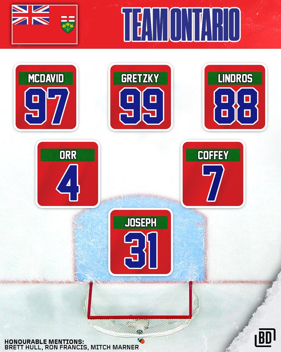 BarDown tweet media