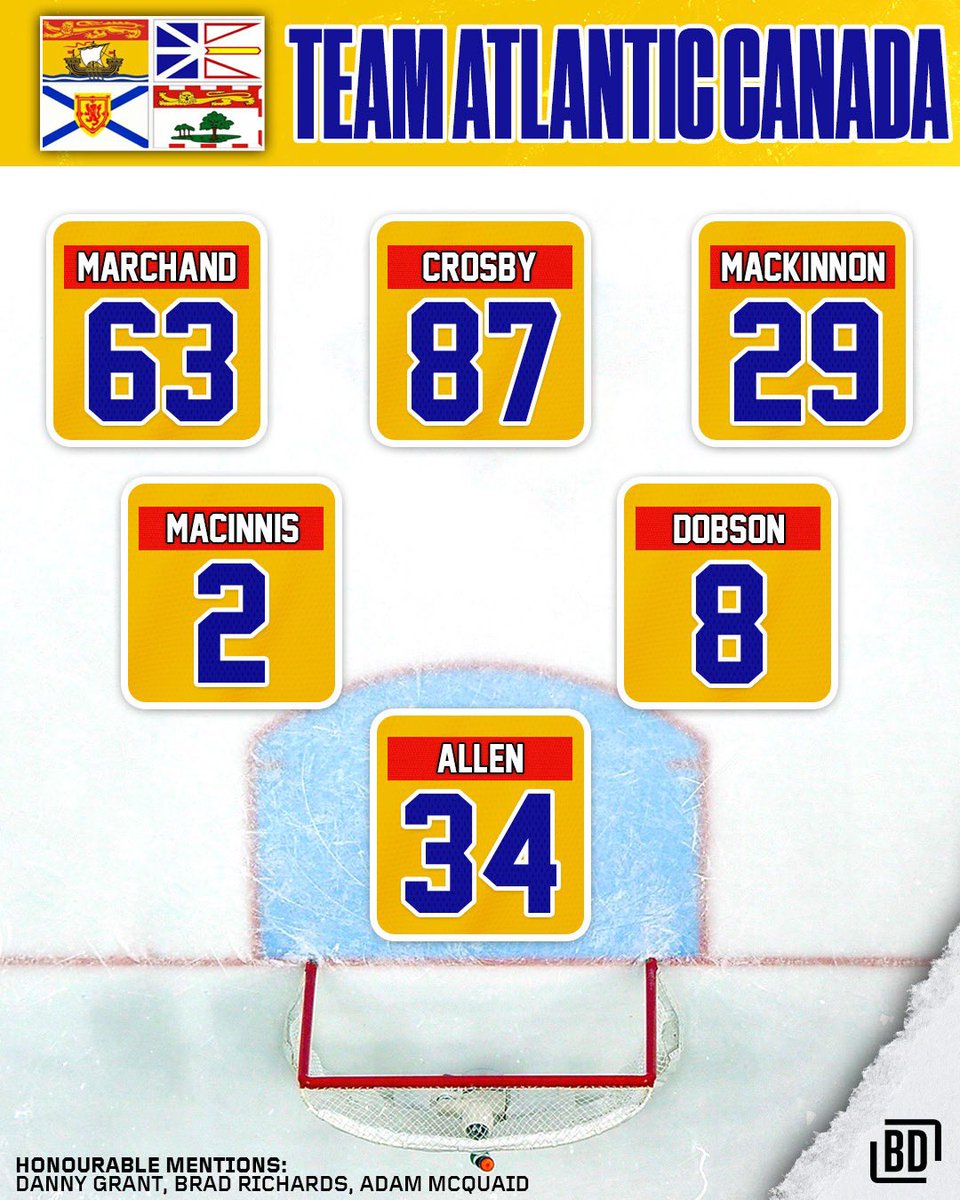 BarDown tweet media