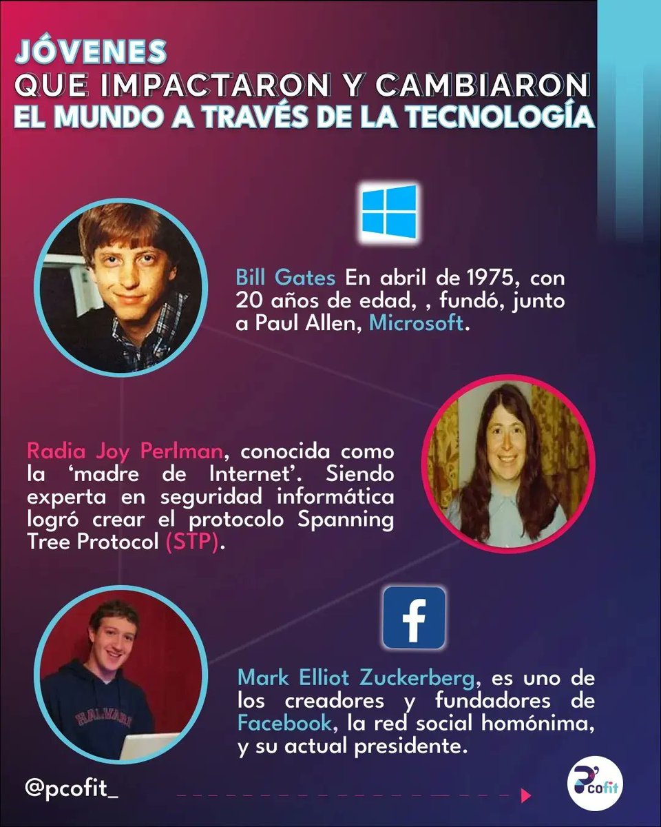 Pcofit's tweet photo. #DiaDeLaJuventud Conoce grandes personajes que a su corta edad lograron impactar y cambiar al mundo con tecnología: 👉🏼https://t.co/nUeqS5Muio
#juventud #jovenes #generacion #jovenit #RadiaJoy #Periman #MarkZuckerberg #BillGates #tecnologia #tech #technology #mundo #wifi #historia https://t.co/GzaZh0DPQw