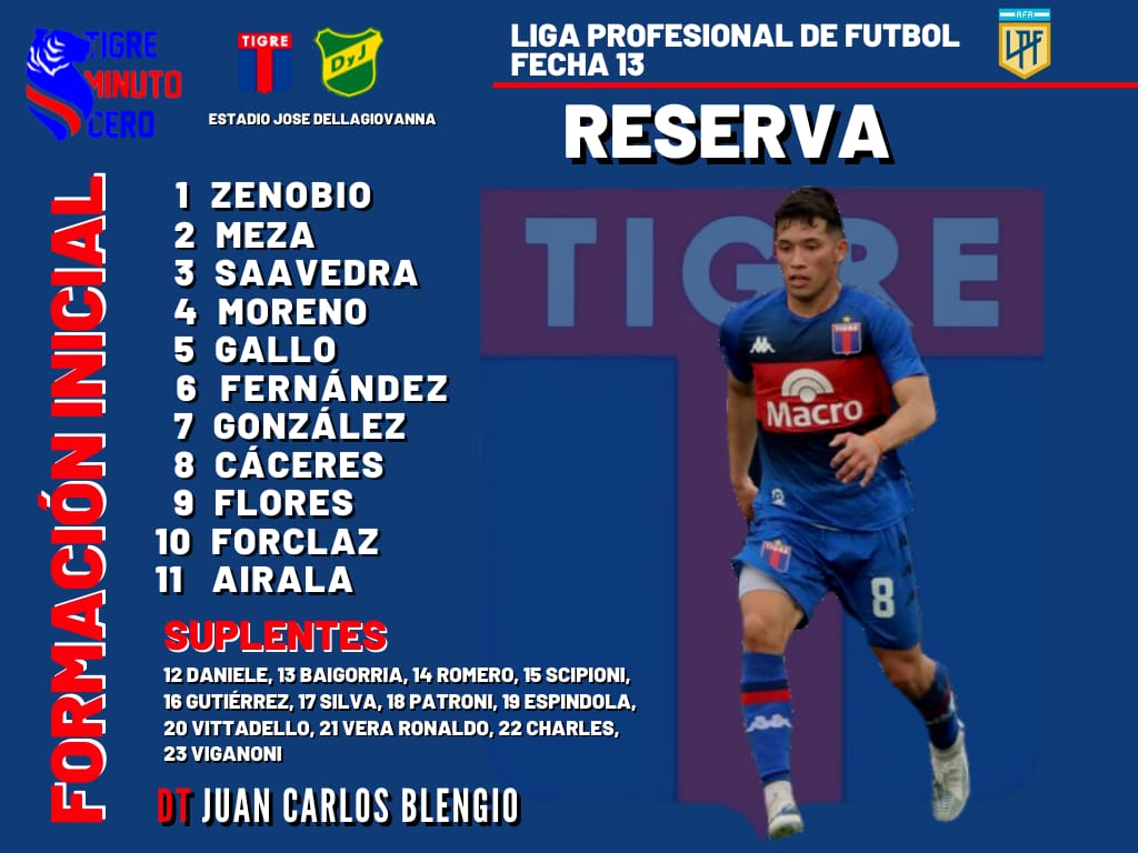 tigreminutocero's tweet photo. Torneo Reserva | Tigre vs Defensa y Justicia - Sábado 10:00 hs - Estadio José Dellagiovanna https://t.co/i9wJoumRff