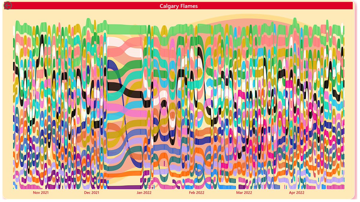 Patrick's data lab ^ (dungeon/basement) tweet media
