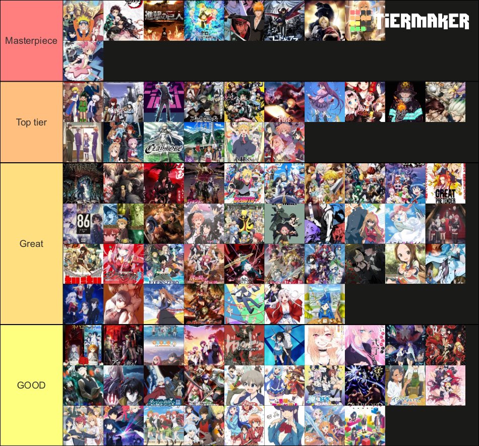 Zahir (sometimes streams) on X: Best anime character tier list on this app  🥱  / X