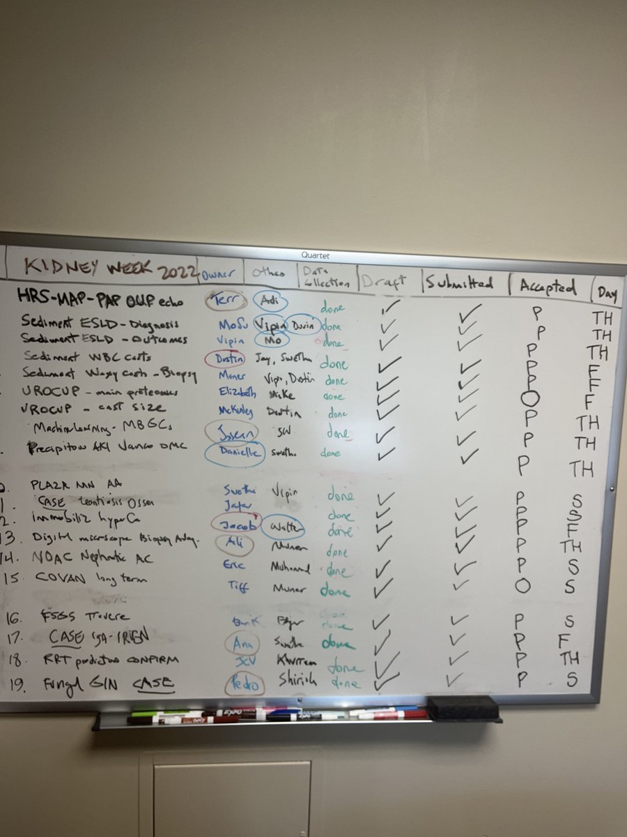 Juan Carlos Q Velez tweet media