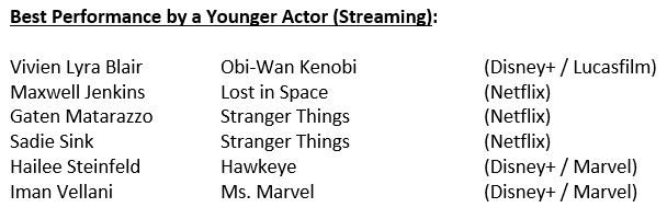 The Official Saturn Awards tweet media