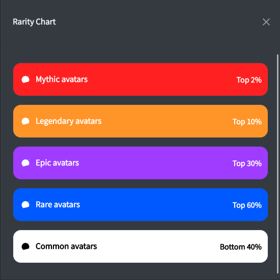 TerRarityio's tweet photo. Introducing the #TerRarity chart system and our Discord rarity bot 📊 🤖

Go check this out https://t.co/Pmp85rIuUH

#NFT #NFTs #LUNAtics #Crypto $LUNA https://t.co/9zyNaeGGZv