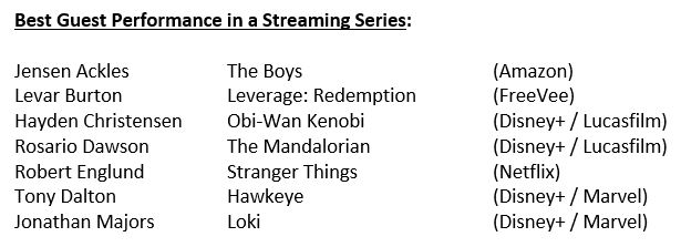 The Official Saturn Awards tweet media