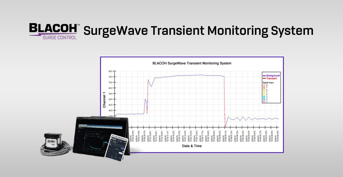 blacoh's tweet photo. We have seen an increase in transient pressure monitoring in the industry and we are excited be a part of this movement! Blacoh’s SurgeWave allows system engineers and operators to obtain truer pressure recordings. To learn more, reach out to sales@Blacoh.com today! https://t.co/HwiX6ZJy1S