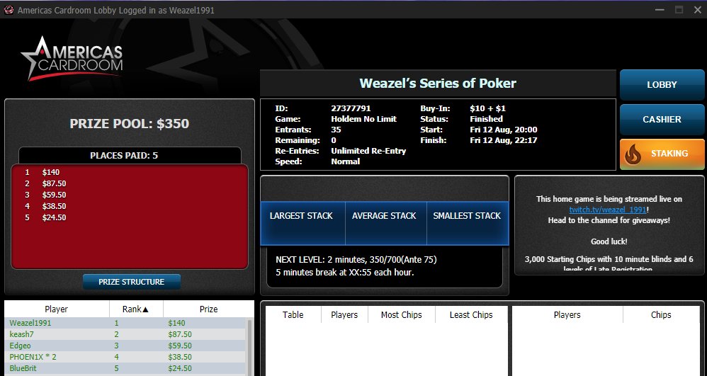 Weazel_1991's tweet image. rigged