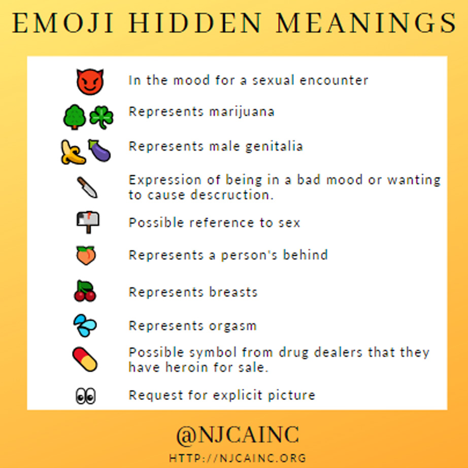 njcainc's tweet photo. As if it's not already challenging enough to keep up with what children and teens do online - some use a secret "code" of text through emojis.  It’s important for parents and caregivers to stay informed on this type of slang to help prevent unsafe communications and activities. https://t.co/fFQEZ59e4o