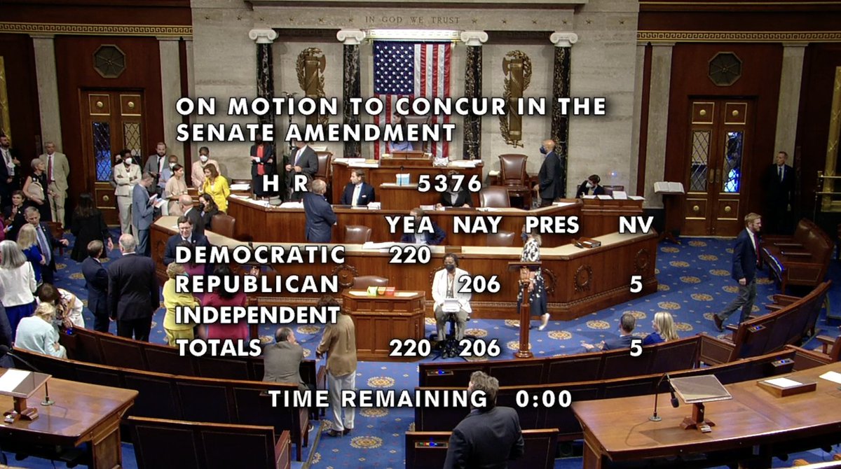 BREAKING: US House of Representatives has officially passed the $430 billion Inflation Reduction Act, which contains the $7,500 EV credit. The bill will now head to President Biden's desk for his signature to sign into law. The new EV credit will go into effect Jan 1, 2023.