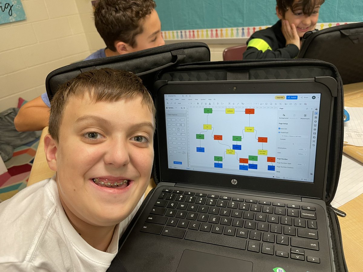 MrsJandherJCrew's tweet photo. Creating dichotomous key models to organize and identify animals by their traits.  My JCrew loved working through their classmates’ models to determine the animal.  @RCE_HCS #WeAreRacers #Revive #Thrive https://t.co/WrvWWzVsph