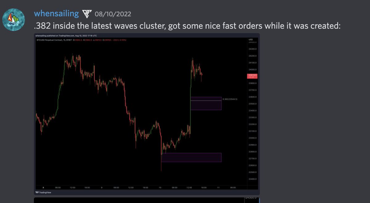 When Sailing tweet media