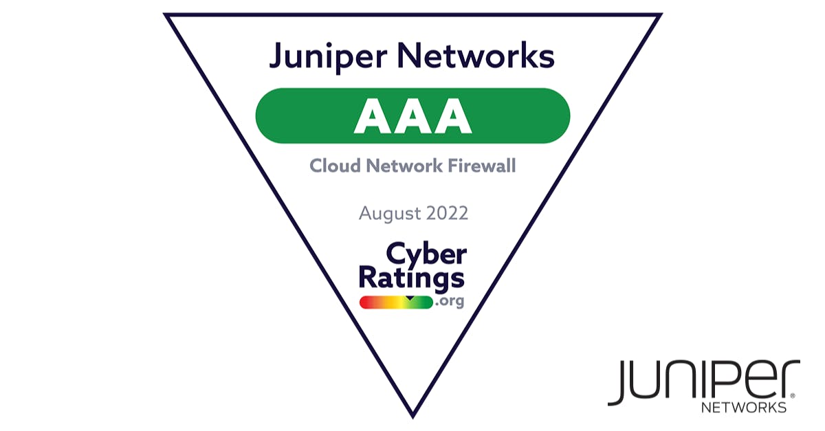Congratulations to @JuniperNetworks for achieving the highest rating in <a href="/cyberratings/">CyberRatings.org</a> Cloud Network Firewall Test! 🔥 Learn more about our recognition. juni.pr/3QL0cBb