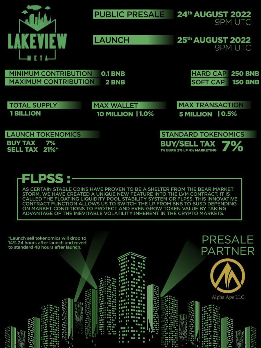 Alpha Ape LLC tweet media