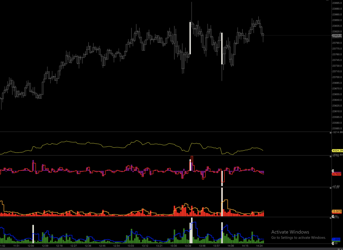Some amazing Waves Cluster trades handed out this week in advance in <a href="/ProTraderLounge/">PTL | Pro Traders Lounge</a>! No hindsight posts and amazing entries with #SpeedOfWaves even on the retest of the .618