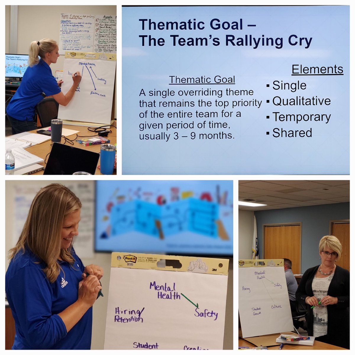 My final day of the <a href="/LamphereSchools/">Lamphere Schools</a> Leadership Team Development 3-day series. This amazing group identified their 2022-23 Thematic Goal/Rallying Cry. Onward!