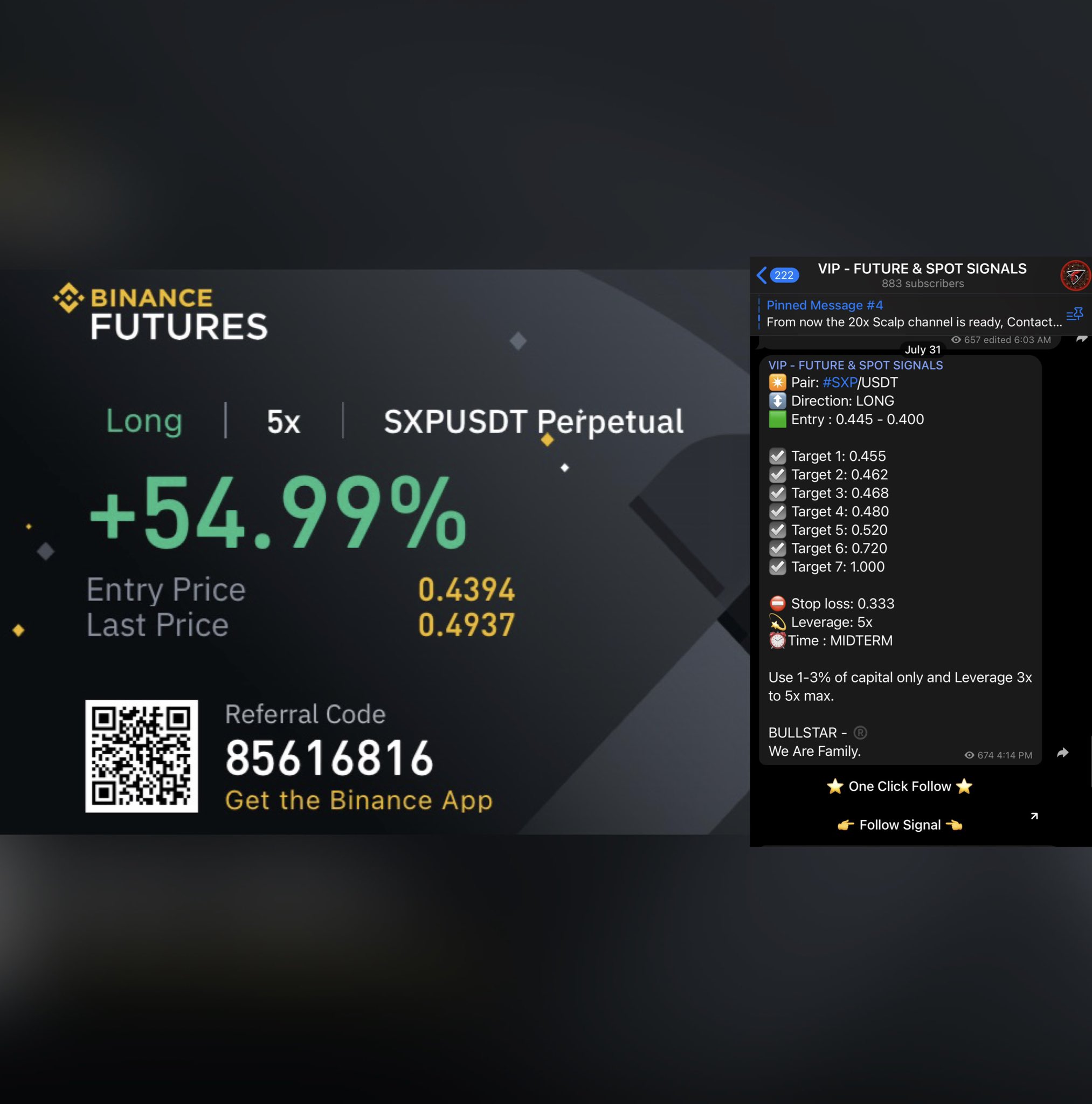 The Vietbunny Leak And The Future Of Telegram - zglnynl
