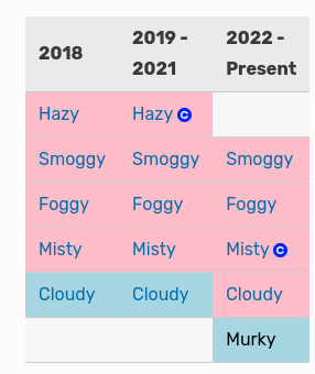 Cloudy (@Cloudy_JMR) / Posts / X