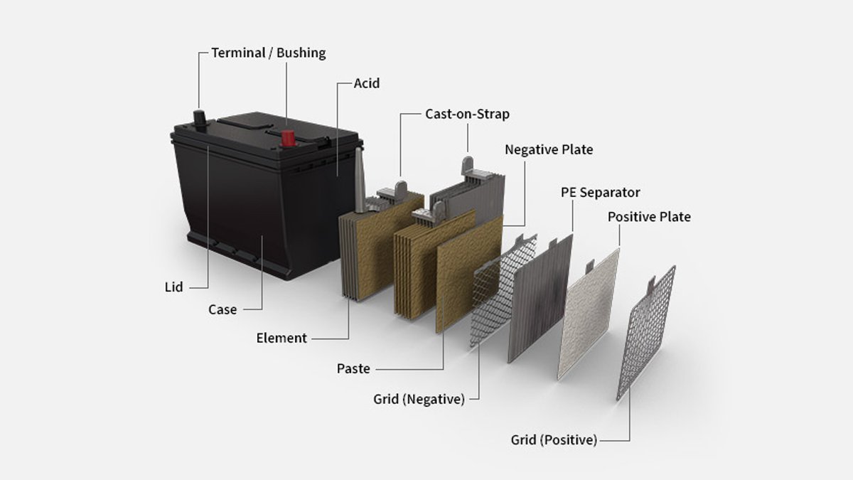 Continental Battery Systems tweet media