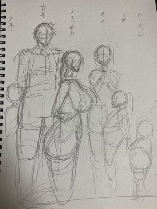 キャリブレーションとりつつエチエチゼロモーメントポイントの修正 