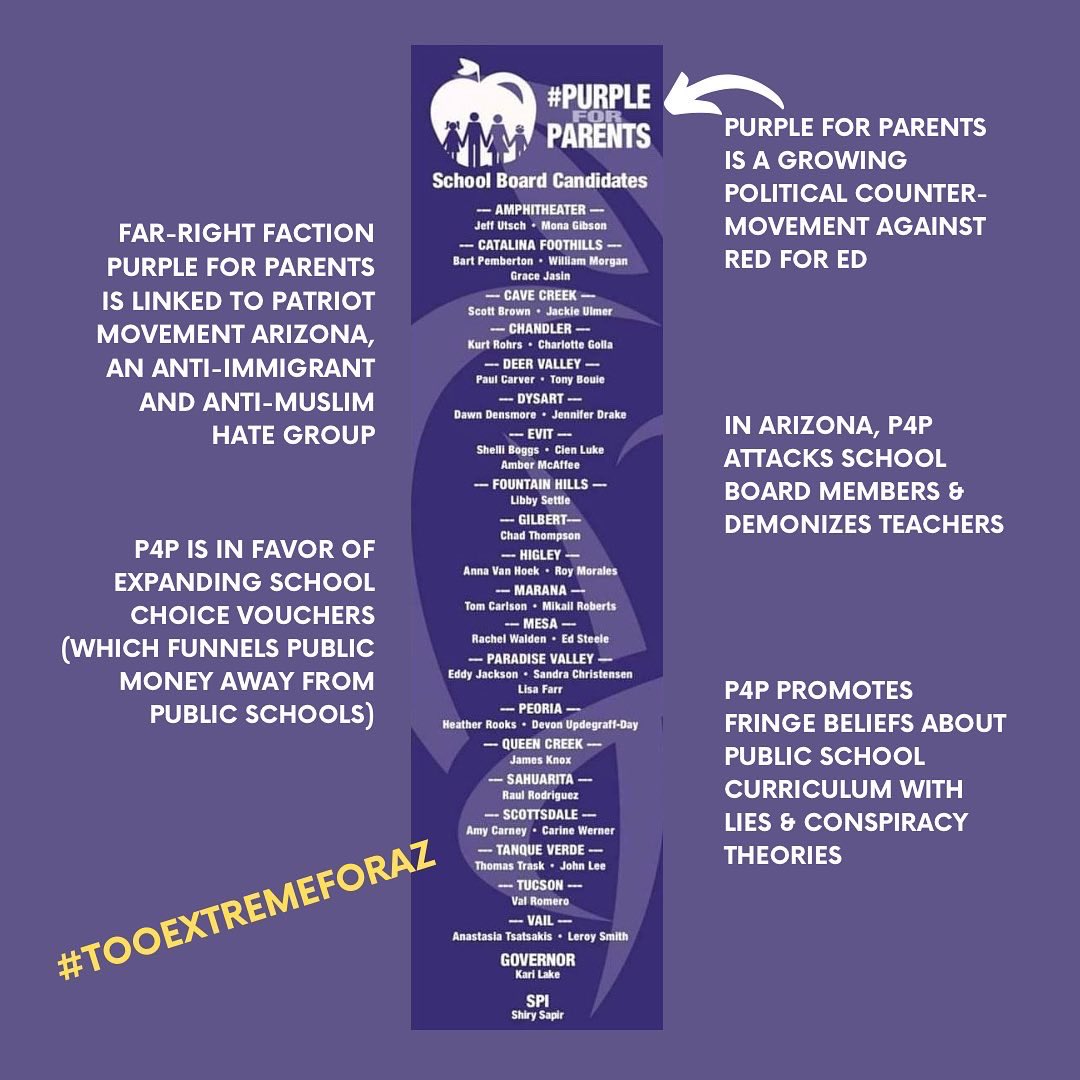 LD18 Democrats Arizona tweet media