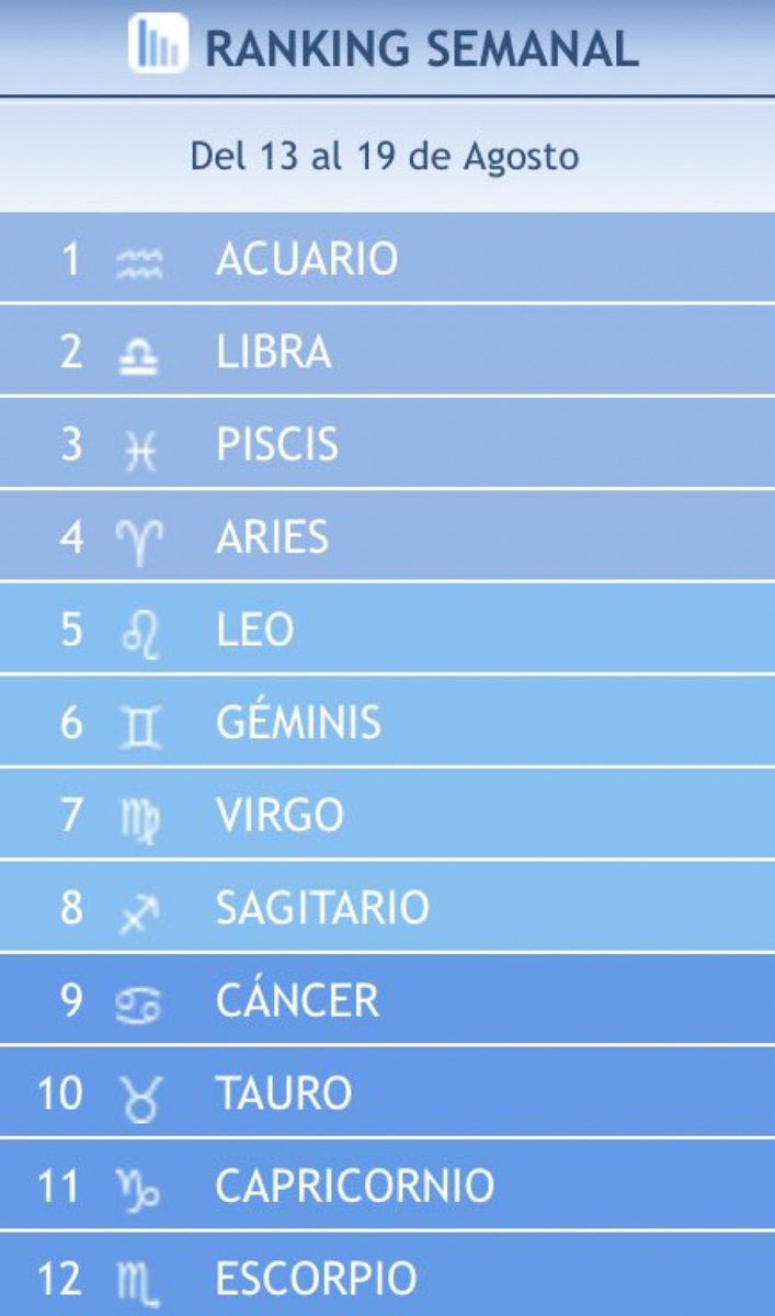 Flvkoesp's tweet photo. 1º y me siento full identificado https://t.co/63Df270elf