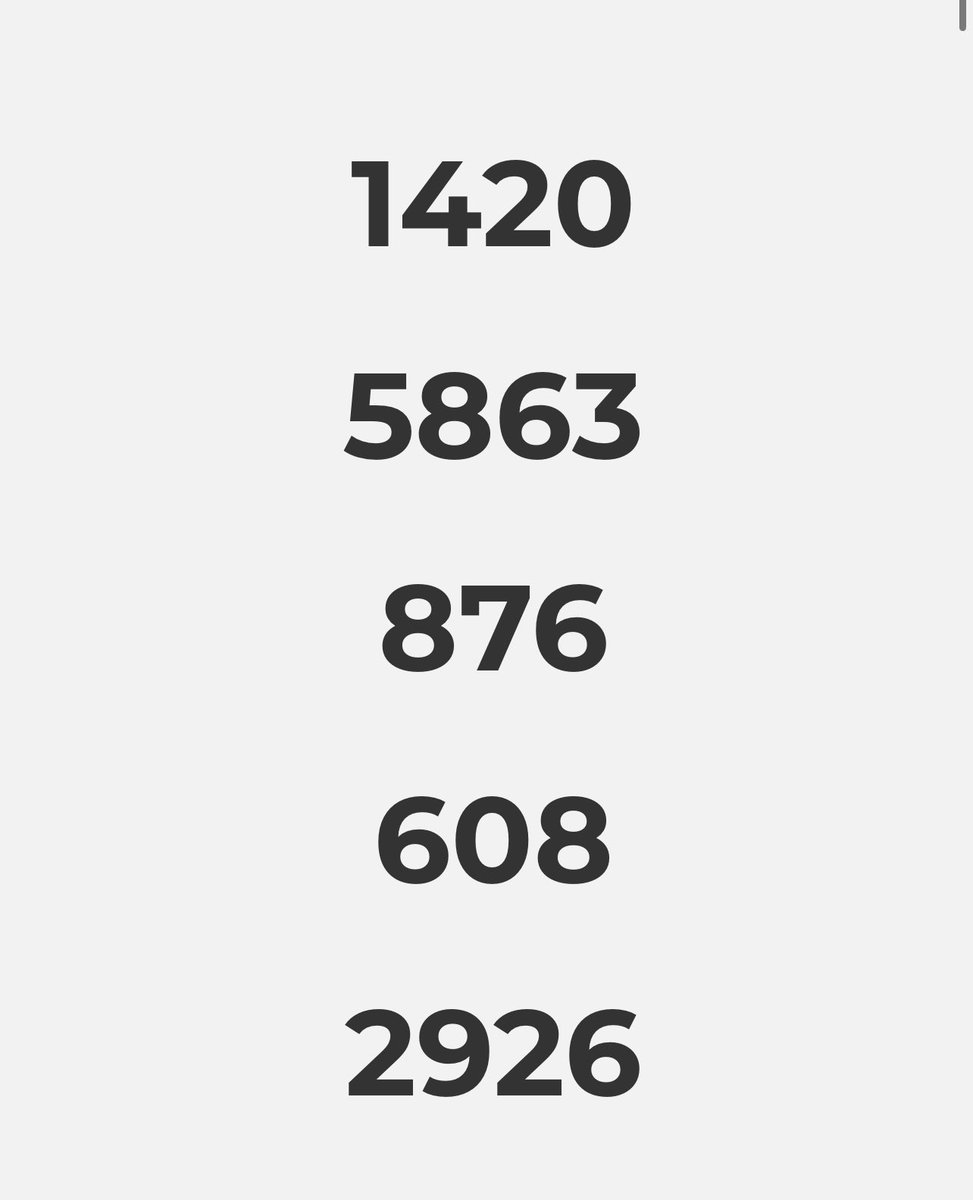 Lazy_Lanes's tweet photo. If you are the owner of any of these #Bulldogs please DM us to claim your @HopSwapFinance #HopToken drop https://t.co/IElVte3vko