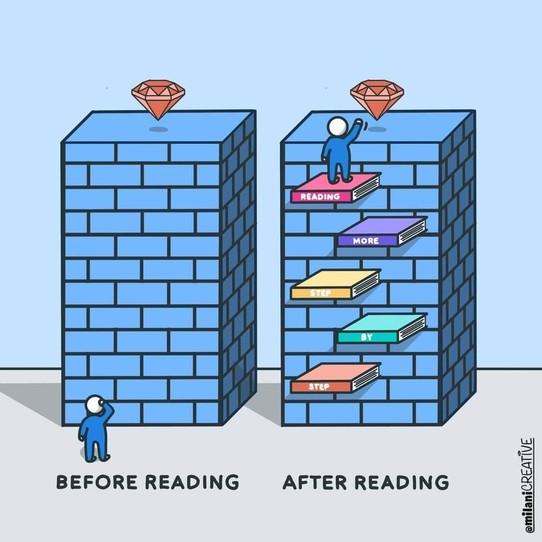 MasculineFY's tweet image. 24 Books that will change your life 🧠📚