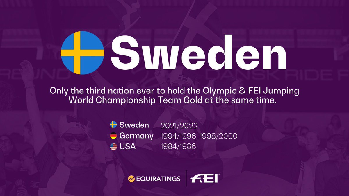 The FEI (@fei_global) on Twitter photo Sweden join the USA and Germany as the only nations ever to hold team gold at both the Olympics and World Championships at the same time. #Herning2022 🥇🥇
Via <a href="/EquiRatings/">EquiRatings</a> Sweden join the USA and Germany as the only nations ever to hold team gold at both the Olympics and World Championships at the same time. #Herning2022 🥇🥇
Via <a href="/EquiRatings/">EquiRatings</a>