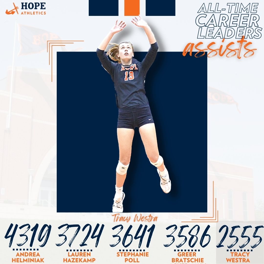 Hope College Athletics (@HopeAthletics) on Twitter photo 2022-08-08 16:30:00 sur-PASSING others is Tracy Westra into the top five All-Time (since 2003) Career assists! 🏐
#BeStrongBeTrue sur-PASSING others is Tracy Westra into the top five All-Time (since 2003) Career assists! 🏐
#BeStrongBeTrue