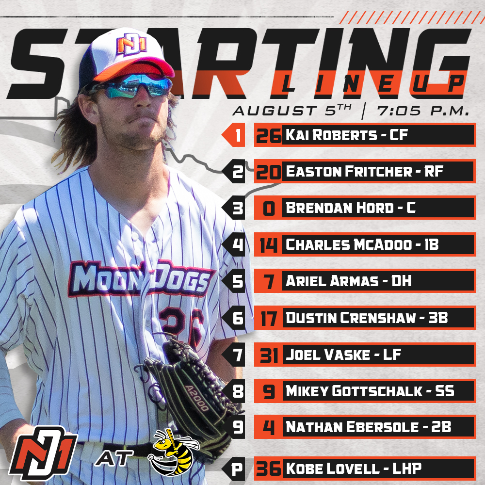 Mankato MoonDogs tweet media