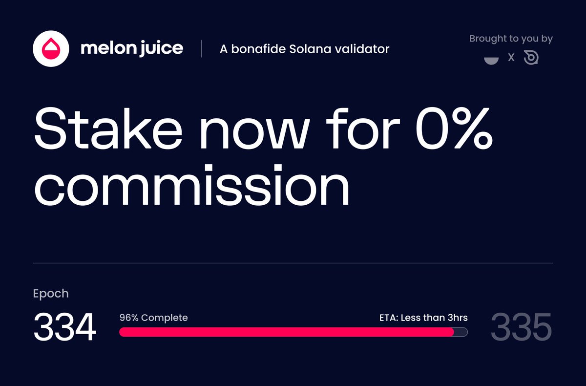 Melon Juice ➡ Dronies Validator tweet media