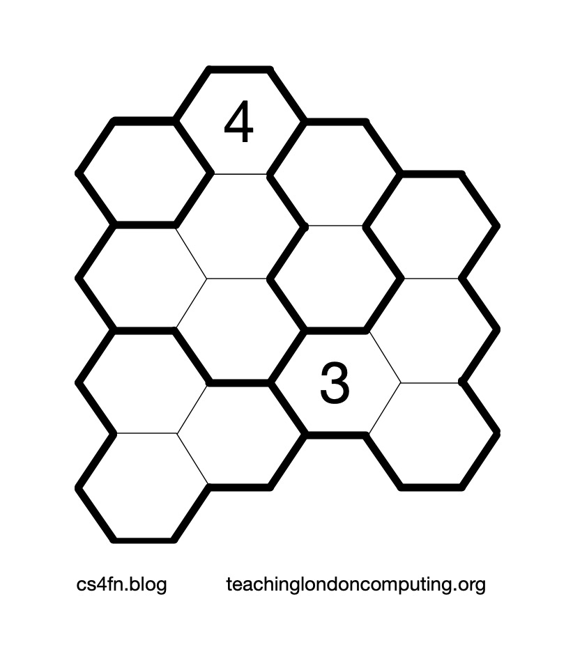 cs4fn's tweet photo. I've added a new simple puzzle to my page of Cut Hive puzzles - these are good children's puzzles for learning basic logical thinking skills - work out your own logical rules from the basic ones (and generalise them) to help you do the puzzles
https://t.co/rd8up1xGzY https://t.co/vldO9WZiSB