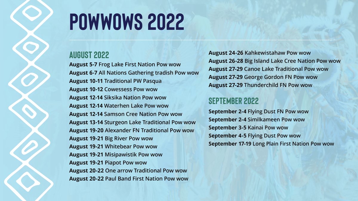 Want to hit the Powwow Trail this summer? There may be one near you! Which ones do you want to attend?  

#Powwow #Powwow2022 #PowwowLife