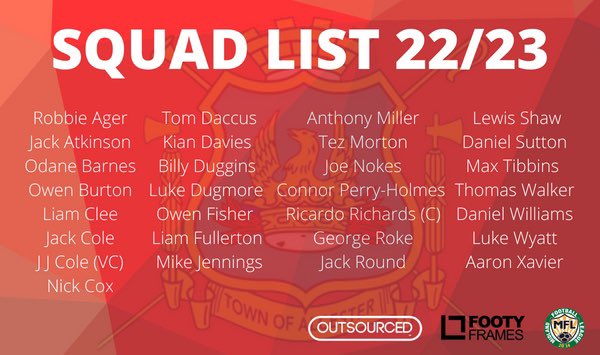📝 Here's the Romans Squad List for Season 2022/2023

❤️🖤❤️🖤

#uptheromans